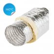 Potrubí izolované ALIT/SONO 250/5 m/140°C